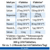 Dr.Jacob's Basentabletten Basen-Citrat-Mineralstoffe Basisch, 250 Stk., Dr. Jacob's Medical GmbH