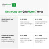 GeloMyrtol forte bei Sinusitis und Bronchitis mit Husten & Schnupfen, 100 Stk., G. Pohl-Boskamp GmbH & Co. KG