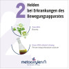 metaossylen N, 100 ml, Meta Fackler Arzneimittel GmbH