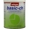 Milupa Basic-CH