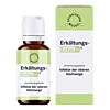 Erkältungs-Entoxin, 50 Milliliter, Spenglersan GmbH