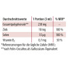 Granaimun Dr. Jacob's, 100 ml, Dr. Jacob's Medical GmbH