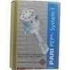PARI PEP SYSTEM I