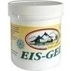 EIS-GEL