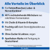 Dr. Jacob's LactaCholin Milchs&auml;ure Vitamin-B-Komplex Cholin, 100 ml, Dr. Jacob's Medical GmbH