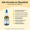 Dr. Jacob's Vitamin D3 &Ouml;l 640 Tropfen 800 IE D3 vegetarisch, 20 ml, Dr. Jacob's Medical GmbH