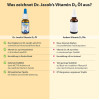 Dr. Jacob's Vitamin D3 &Ouml;l 640 Tropfen 800 IE D3 vegetarisch, 20 ml, Dr. Jacob's Medical GmbH