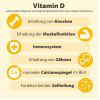 Dr. Jacob's Vitamin D3 &Ouml;l 640 Tropfen 800 IE D3 vegetarisch, 20 ml, Dr. Jacob's Medical GmbH