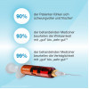Medivitan iV Fertigspritze, 8 Stk., Medice Arzneimittel P&uuml;tter GmbH & Co. KG