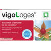 vigoLoges, 60 ST, Dr. Loges + Co. GmbH