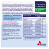 Doppelherz Pro Lacto Balance system, 30 Stk., Queisser Pharma GmbH & Co. KG