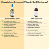 Dr. Jacob's Vitamin D3 &Ouml;l forte 2000 IE D3 hochdosiert 640 T, 20 ml, Dr. Jacob's Medical GmbH