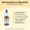 Dr. Jacob's Vitamin D3 &Ouml;l forte 2000 IE D3 hochdosiert 640 T, 20 ml, Dr. Jacob's Medical GmbH