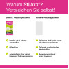 Stilaxx Hustenpastillen Isl&auml;ndisch Moos, 28 Stk., Medice Arzneimittel P&uuml;tter GmbH & Co. KG