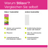 Stilaxx Hustenstiller Isl&auml;ndisch Moos Erwachsene, 200 ml, Medice Arzneimittel P&uuml;tter GmbH & Co. KG