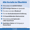 Dr. Jacob's Blutdruck-Salz mit Kalium Salzersatz, 250 g, Dr. Jacob's Medical GmbH