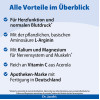 Dr. Jacob's Blutdruck-Tabletten mit Arginin Kalium Magnesium, 126 st, Dr. Jacob's Medical GmbH
