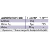 Dr.Jacob's Melatonin B12 forte Lutschtablette 3 mg vegan, 90 Stk., Dr. Jacob's Medical GmbH