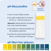 Dr. Jacob's Kur Probierpaket pH-Balance Basenpulver Chi-Cafe, 5x5 g, Dr. Jacob's Medical GmbH