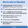 Dr. Jacob's Kur Probierpaket pH-Balance Basenpulver Chi-Cafe, 5x5 g, Dr. Jacob's Medical GmbH