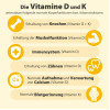 Dr. Jacob's Vitamin K2D3 &Ouml;l 1000 IE/50 mcg D3+K2 640 Tropfen, 20 ml, Dr. Jacob's Medical GmbH