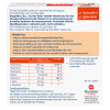 Doppelherz B12 + D3 Duo Aktiv, 30 Stk., Queisser Pharma GmbH & Co. KG