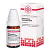 Orthosiphon stamineus D30 Globuli Ind-Fert