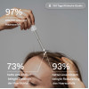 Hair Growth-Routine I Für Frauen Set, 1 p, Scandinavian Biolabs ApS