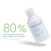 VivaDent Protecting Mouthwash, 300 ml, Ivoclar Vivadent GmbH