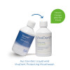 VivaDent Protecting Mouthwash, 300 ml, Ivoclar Vivadent GmbH