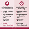 Vitamin B12 Tropfen Methylcobalamin Dr. Jacob's, 20 ml, Dr. Jacob's Medical GmbH