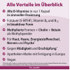 VITAMIN-B-KOMPLEX DR JACOB, 120 Stk., Dr. Jacob's Medical GmbH
