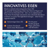 BlueIron Eisen Liquid, 250 ml, Hager Pharma GmbH
