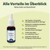 Selen-Tropfen Dr. Jacobs, 20 ml, Dr. Jacob's Medical GmbH