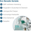 Neradin, 80 Stk., PharmaSGP GmbH