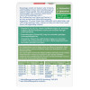 Doppelherz Gute Nerven, 30 st, Queisser Pharma GmbH & Co. KG