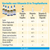 Vitamin D3 &Ouml;l Baby 400 IE 640 Tropfen Dr. Jacob's, 20 ml, Dr. Jacob's Medical GmbH