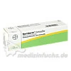 Neriderm&reg; Fettsalbe