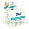 Eubos Hyaluron Repair&Fill