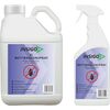 INSIGO Bettwanzenspray