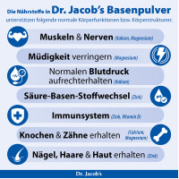 Dr. Jacob's Basenpulver Original Basen-Citrat-Mineralstoffe, 300 g, Dr. Jacob's Medical GmbH