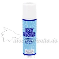 ICE POWER Kühlspray, 200 Milliliter, Hecht-Pharma GmbH