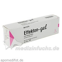 Effekton gel mit ketoprofen, 150 Gramm, Teofarma S.R.L.