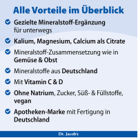 Dr.Jacob's Basentabletten Basen-Citrat-Mineralstoffe Basisch, 250 st, Dr. Jacob's Medical GmbH