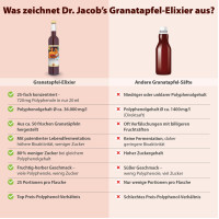 Dr. Jacob's Granatapfel-Elixier Original hochkonzentriert, 500 ml, Dr. Jacob's Medical GmbH