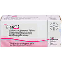 Diane 35, 6x21 st, kohlpharma GmbH