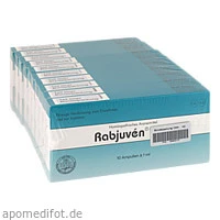 Rabjuven 100A, 100 Stück, Sanorell Pharma GmbH