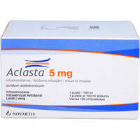 Aclasta 5mg Infusionslösung, 100 ml, kohlpharma GmbH