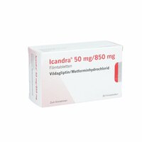 Icandra 50 mg/850 mg Filmtabletten, 30 st, Novartis Pharma GmbH