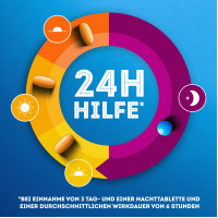 WICK DayNait Filmtabletten, 16 st, WICK Pharma - Zweigniederlassung der Procter & Gamble GmbH